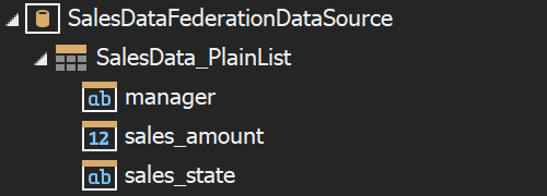 Field List - Plain List